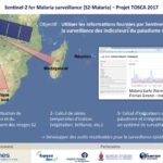 Sentinel2Malaria